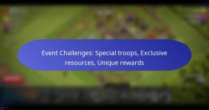 Read more about the article Event Challenges: Special troops, Exclusive resources, Unique rewards